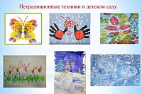 Рисование